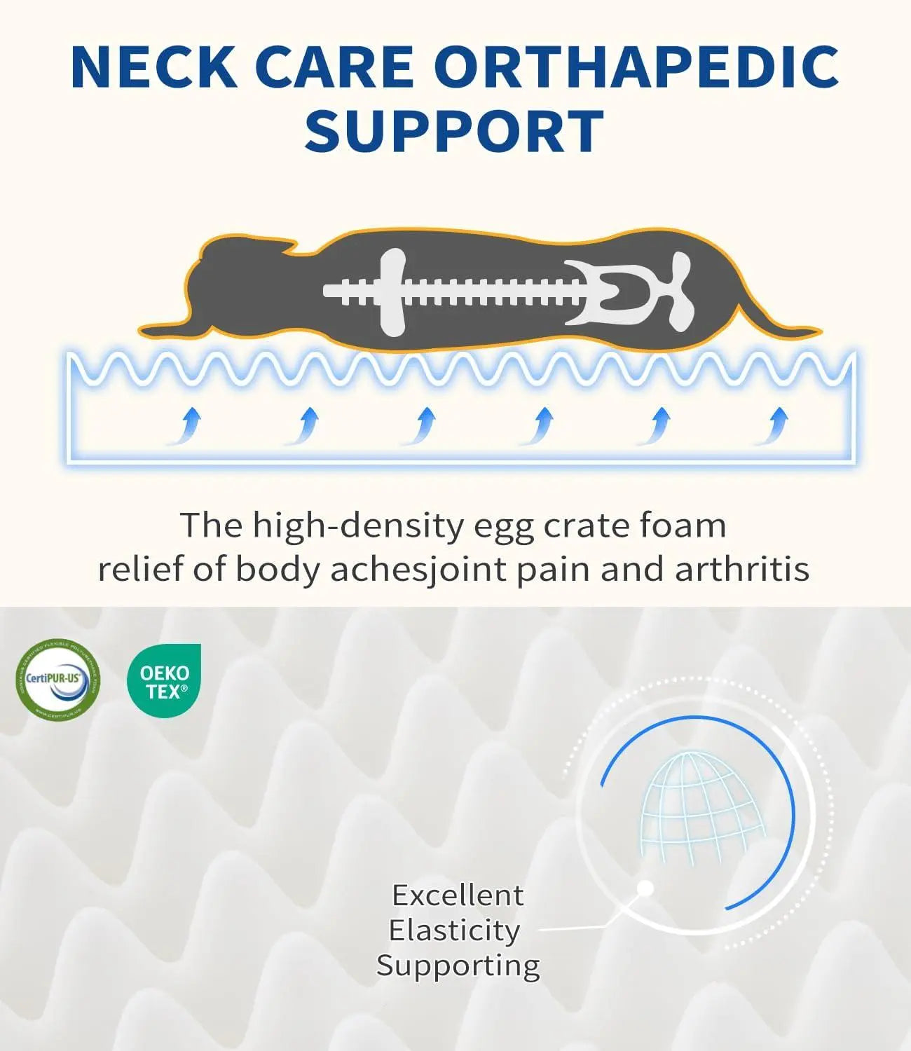 Illustration showing neck care orthopedic support with high-density egg crate foam for dog sofa bed pain relief