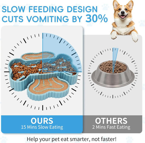 FelRelWel silicone slow feeder dog bowl with unique design to promote slow eating and reduce vomiting